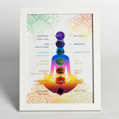 BuddhaChakra 7 Chakra Crystal Decorative Picture Frame