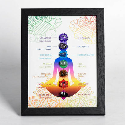 BuddhaChakra 7 Chakra Crystal Decorative Picture Frame