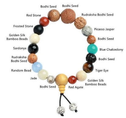 Attract Protection Eighteen-Seed Bodhi Bead Bracelet