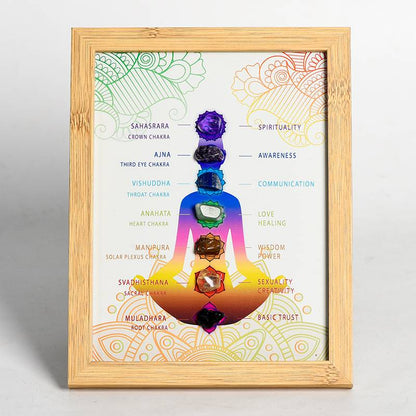 BuddhaChakra 7 Chakra Crystal Decorative Picture Frame